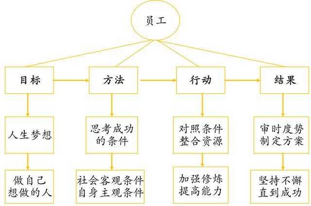 如何突破一直被私掠者封锁的困境 - 实用解决方案