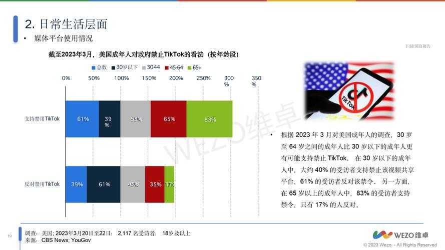 集美:方言到社交符号的代际演变与未来