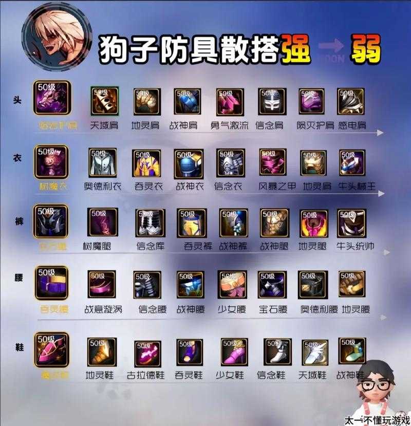 dnf任务手册新手必看技巧