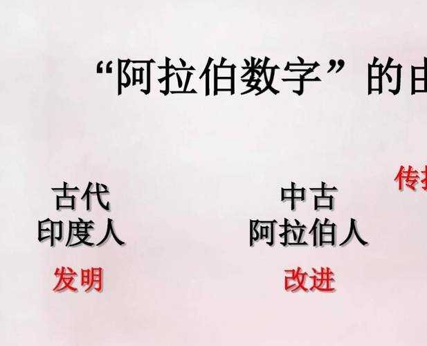 罗马汉字怎样计数?如何解读与运用这100个罗马汉字?