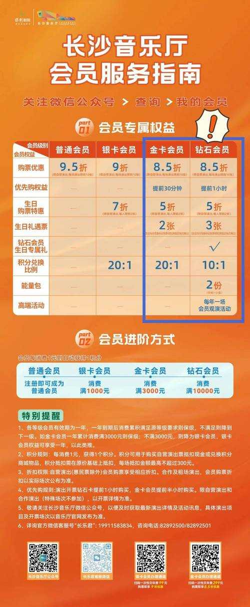 针对中小商户的会员卡数字化升级需求,结合"大平台+小生态"模式与行业趋势,提出以下战略建议: