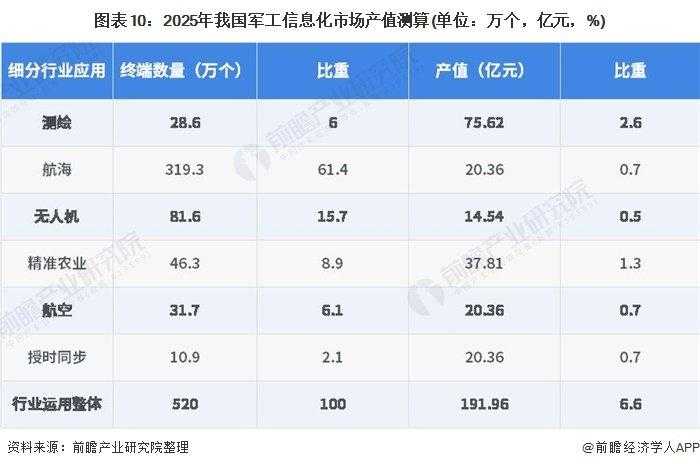 破灭恶魔2025市场表现与行业革新影响