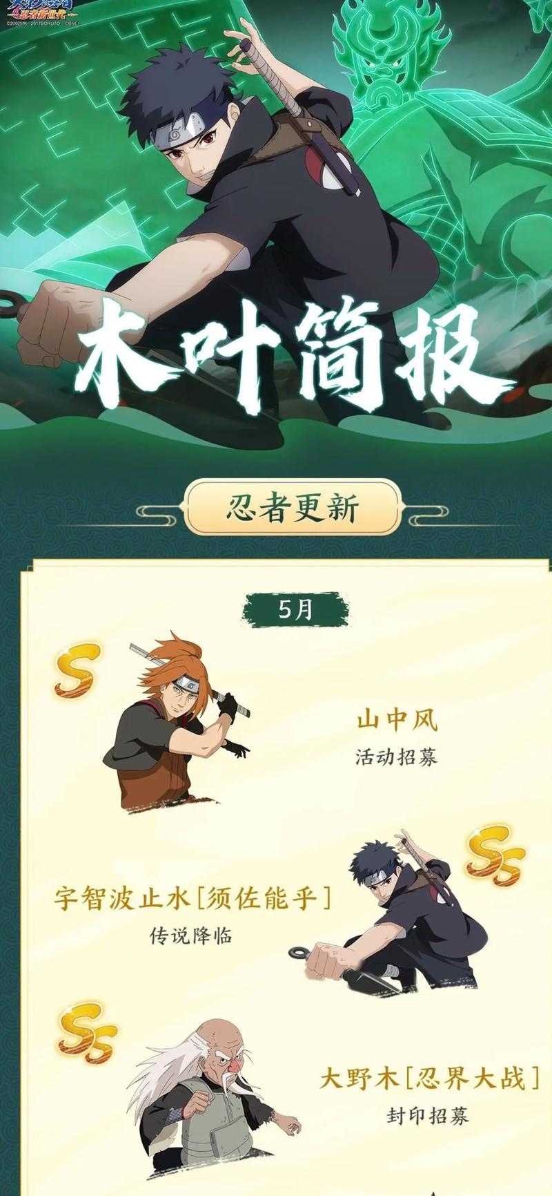 以下是对火影忍者OL游戏策略的优化总结与行动建议,结合数据对比和风险提示: