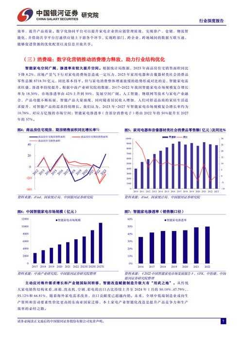 您提供的三个权威报告涵盖了数字经济、智能计算和半导体技术三个关键领域,共同勾勒出未来全球与中国数字经济发展的技术图谱。以下从战略关联性、核心洞察和趋势研判三个维度进行深度分析: