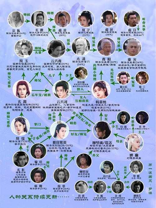 仙剑客栈是仙剑系列的吗?仙剑客栈与仙剑奇侠传的关系解析