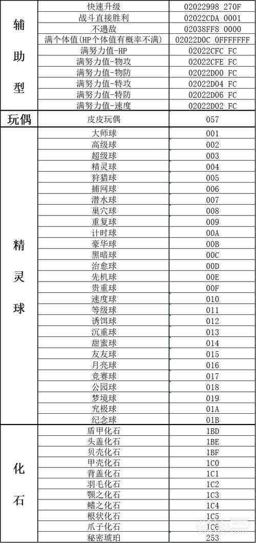 绿宝石金手指代码技术解析与行业影响
