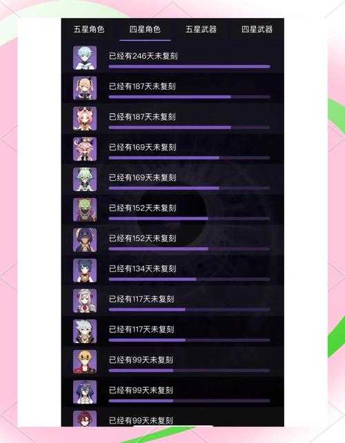 原神2025最新推荐:十大必练四星角色强度排行榜 平民战神盘点