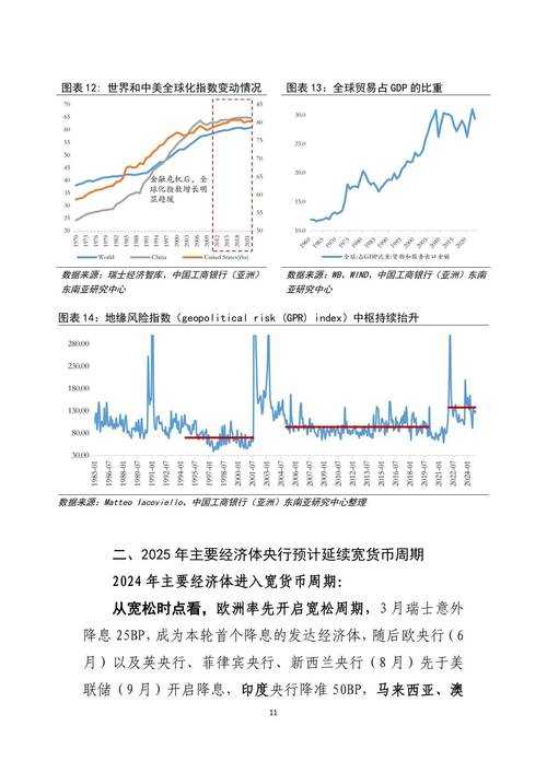 全球金融危机时间表:历次危机爆发与影响年份详解