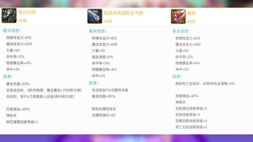 根据提供的《地下城与勇士》2025年版本史诗武器系统更新内容，以下为关键信息解析与玩家策略建议：