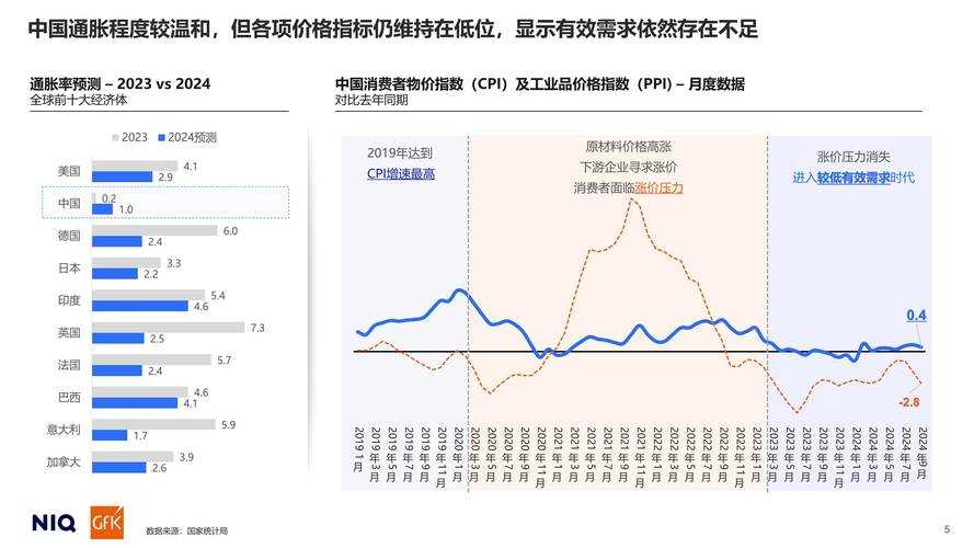 2025数据采集技术行业对比与趋势分析