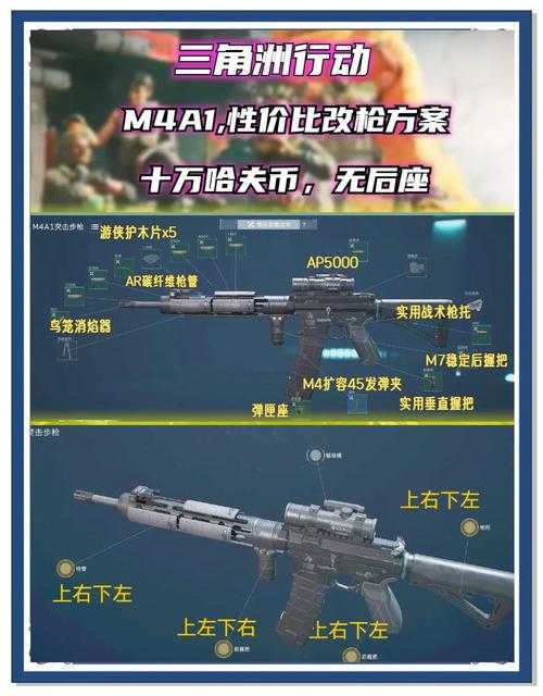如何做出理想选择:如何选择适合我的强力黑武器?