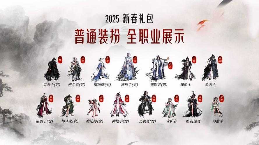 2025DNF山麓副本机制升级装备调整组队改动