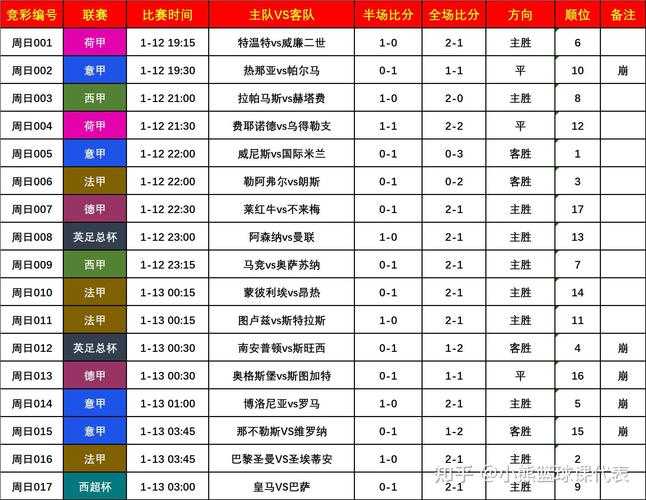 根据提供的文本内容,以下是对日向足球技术发展及其行业影响的系统性分析: