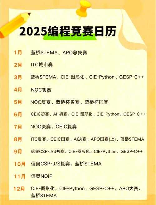 2025年CSGO完美世界S10赛季时间线与赛事全解析