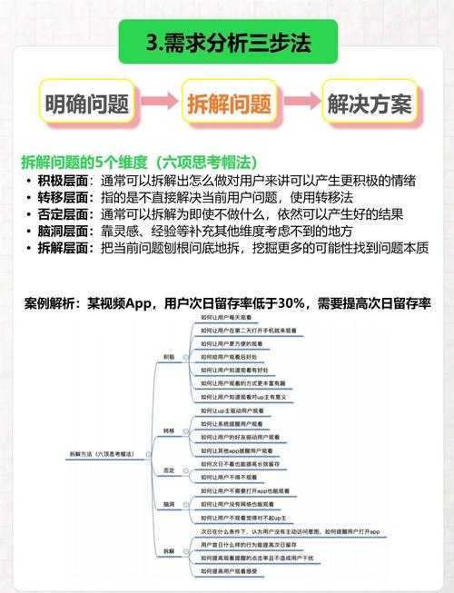 根据您的需求,我为您优化后的配置建议指南如下(附专业分析):