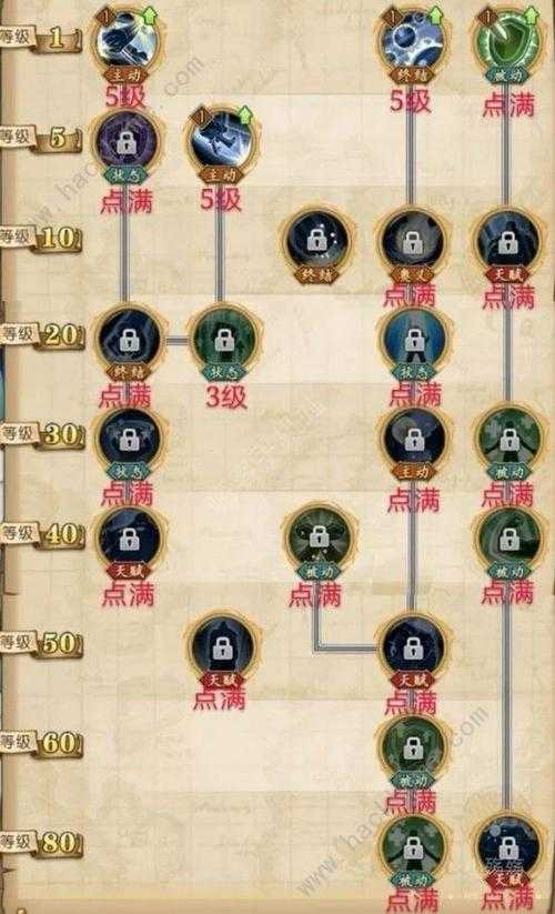 赛尔号利爪尤里安2025进阶攻略:技能装备实战技巧