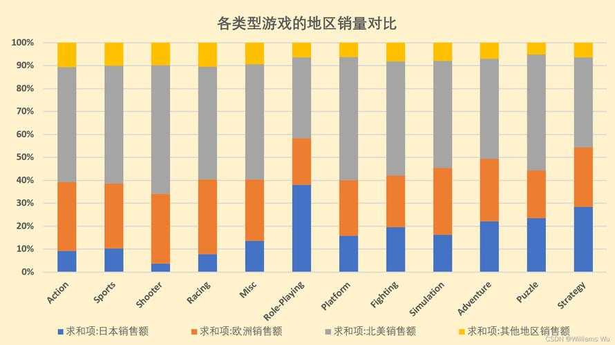 这个案例展现了游戏社区商业化调整中的复杂平衡,以下从多个维度进行专业分析: