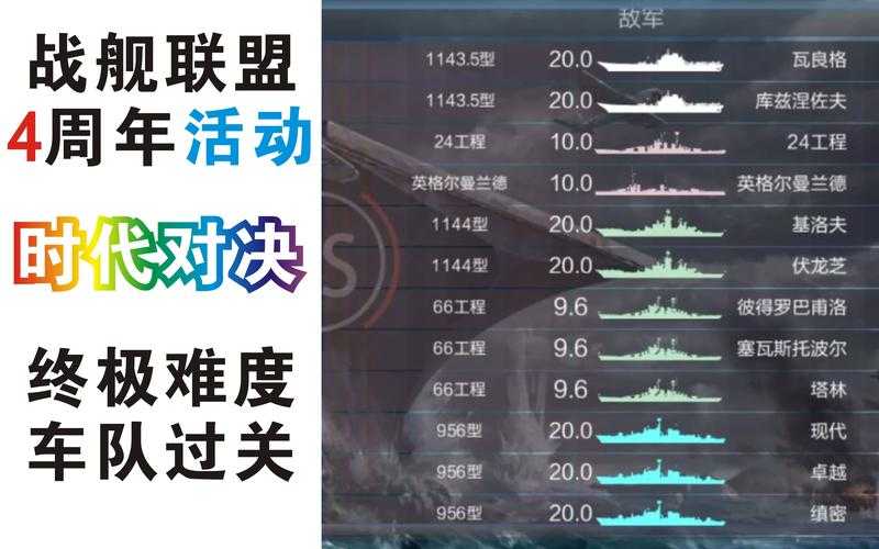 战舰联盟航母世界3-2怎么过