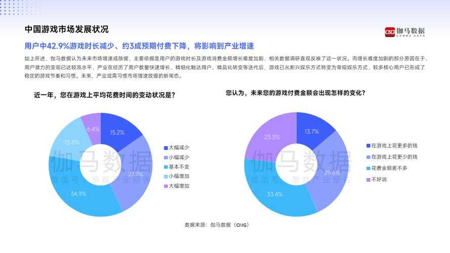基于您提供的三个数据引用,我将从游戏产业与文化遗产数字化融合的角度进行综合分析,并形成以下结构化报告: