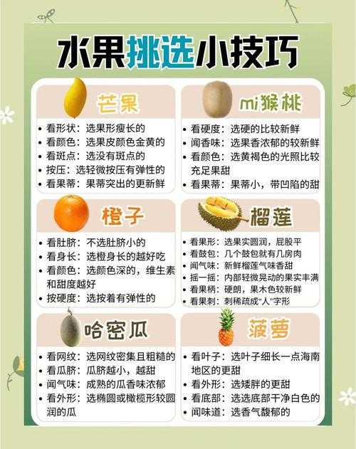如何选购草莓樱桃和丝瓜等新鲜水果?实用指南来帮你