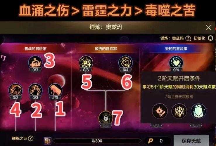 DNF刺客吧妖月:最新加点、装备搭配与连招技巧全解析