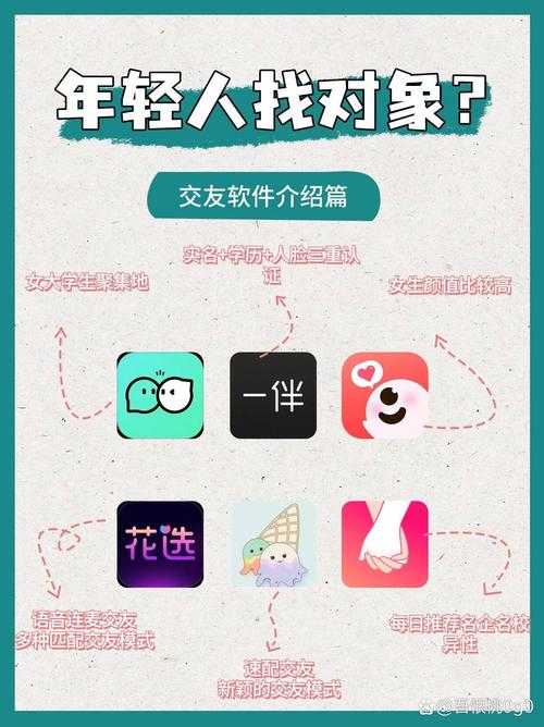2025年最赚钱的聊天软件排行榜：揭秘高收益社交平台