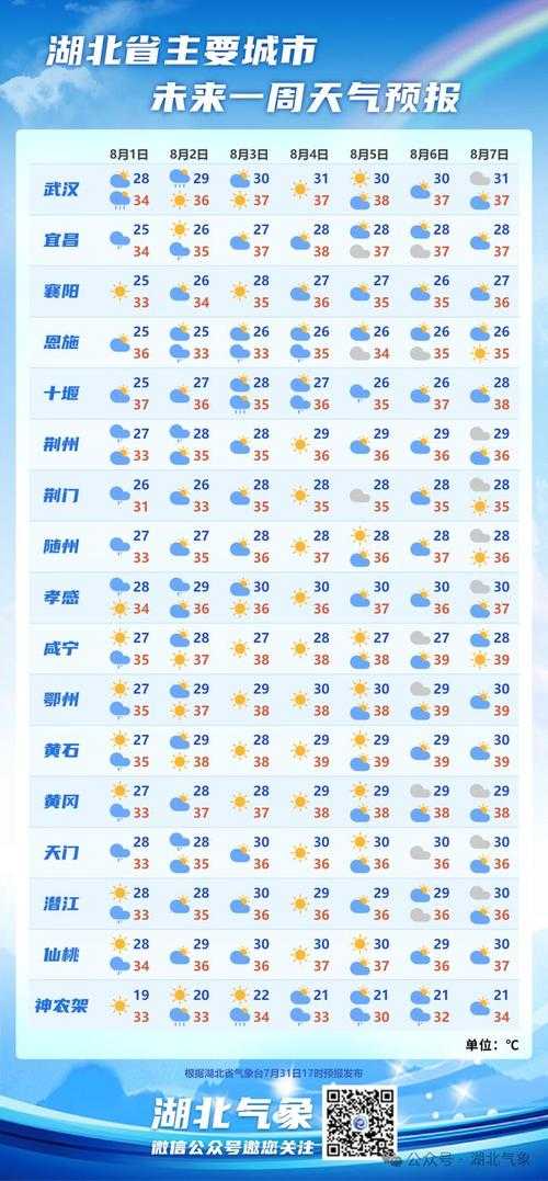 中国城市天气预报 - 实时更新全国各大城市天气情况  中国天气网