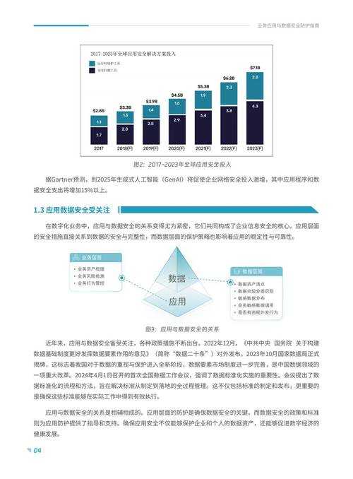 2025年DLC处理技术解析与行业应用