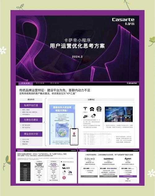 根据您提供的信息，我为您优化了战力排行榜运营方案，并补充了关键运营策略：