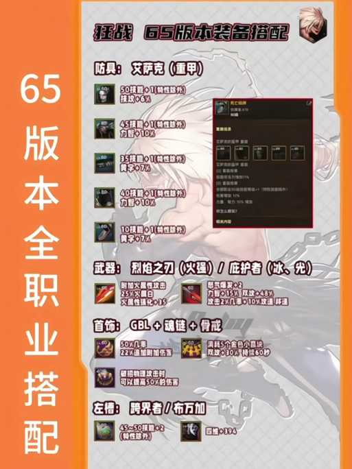 DNF带问号的史诗装备解封方法及步骤详解