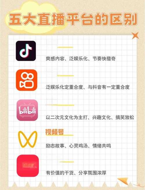 如何观看并参与直播互动?直播平台的热门功能有哪些?