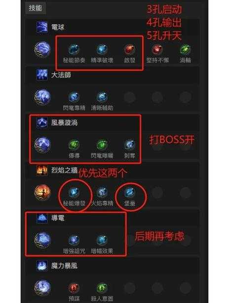 2025安图恩单人通关全攻略:装备技能路线实战技巧