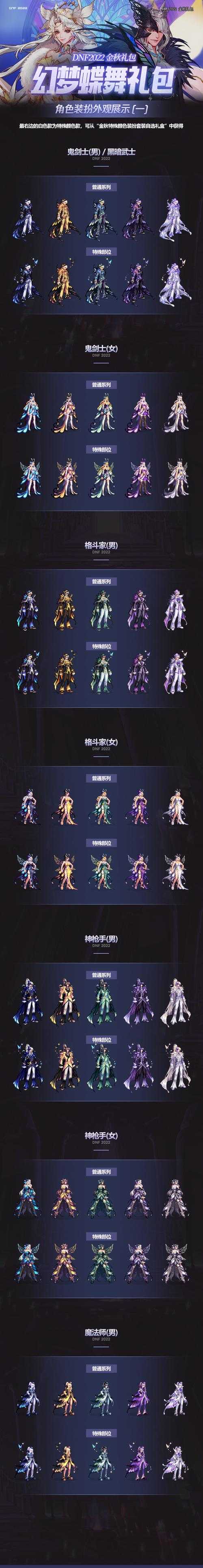 2025DNF金秋礼包外观升级对比与三大革新