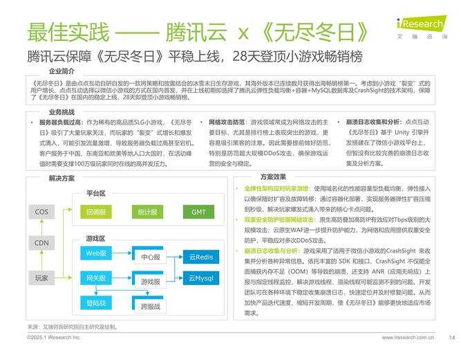 腾讯网页游戏十年发展如何?用户最关心的问题解析