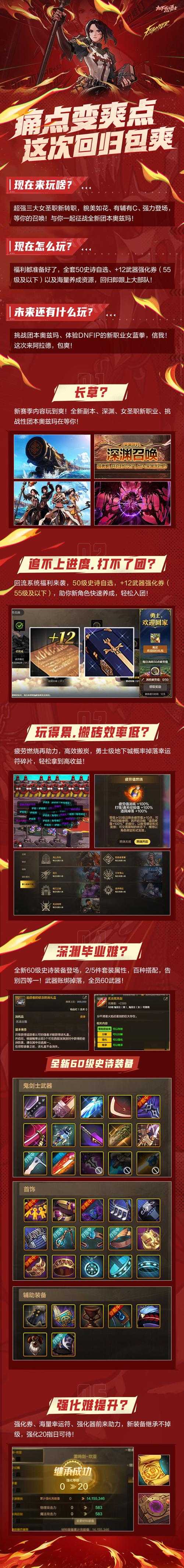 DNF 2025新晋回归称号系统解析