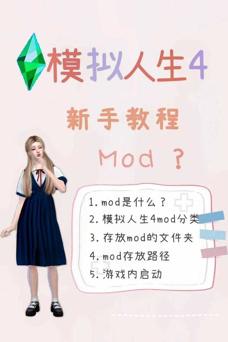 新手必看:《模拟人生4》手机版使用教程