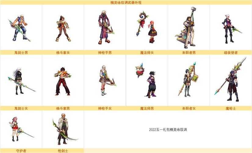 2025男枪至尊装扮属性外观获取解析