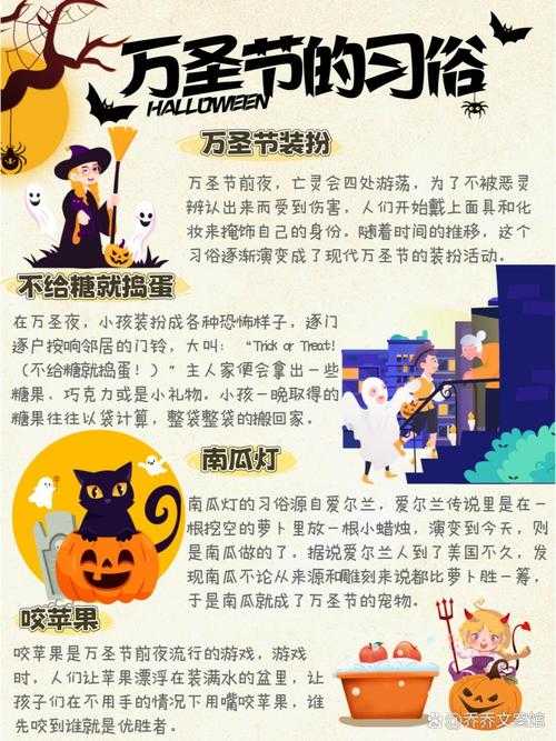 万圣节是什么时候的英语怎么说 Halloween Date in English
