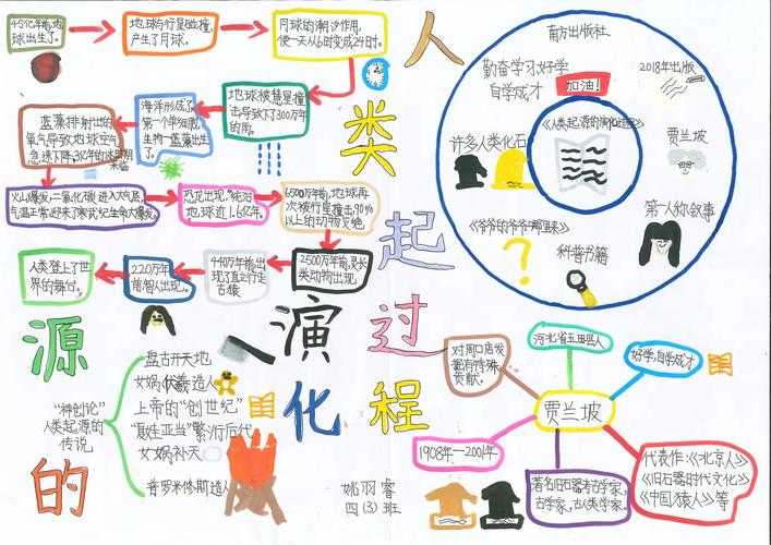 这个现象折射出数字时代语言演变的三个深层逻辑,值得从社会语言学视角进行系统性解读: