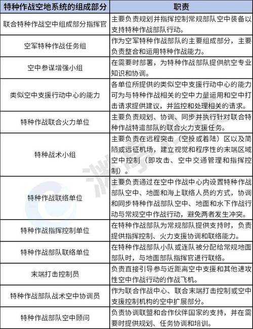 新手玩家福音:任务、装备与战术全解析