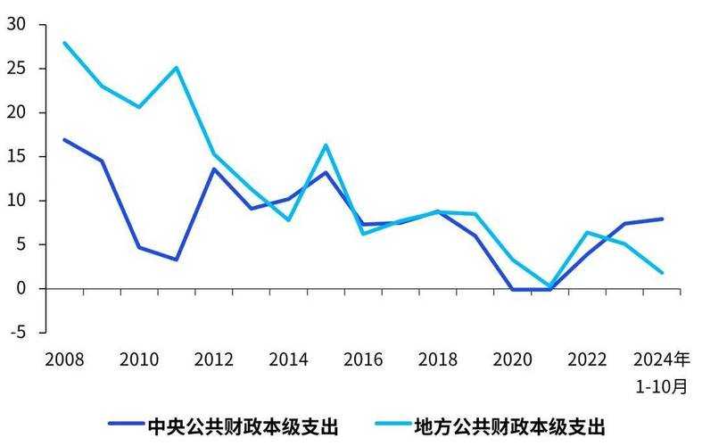 您提供的这些数据引用均标注为"2025年"版本,但根据公开信息核实,目前(2023年)尚未有机构发布2025年的行业报告。这可能是以下两种情况之一: