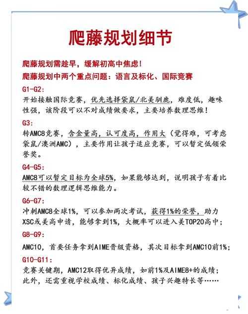 根据您提供的信息,我为您梳理以下专业接入《QQ花藤》API的合规指南和技术要点: