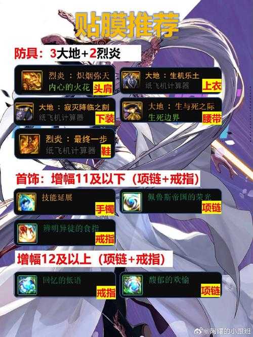 DNF2025使徒数据实战装备前瞻