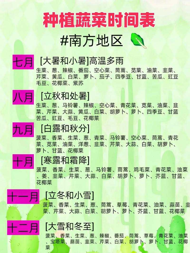 1. 什么季节最适合旅游？不同季节的旅行指南2. 什么季节种什么菜？四季蔬菜种植时间表3. 什么季节喝什么茶？四季养生茶饮推荐4. 什么季节吃什么水果？应季水果营养指南5. 什么季节穿什么衣服？四季穿搭技巧大全6. 什么季节钓什么鱼？垂钓季节指南7. 什么季节拍什么风景？四季摄影时机8. 什么季节装修最好？家装季节选择攻略9. 什么季节皮肤最容易出问题？四季护肤指南10. 什么季节适合做什么运动？全年运动计划表