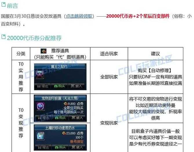 dnf代币券过期后还能兑换吗？
