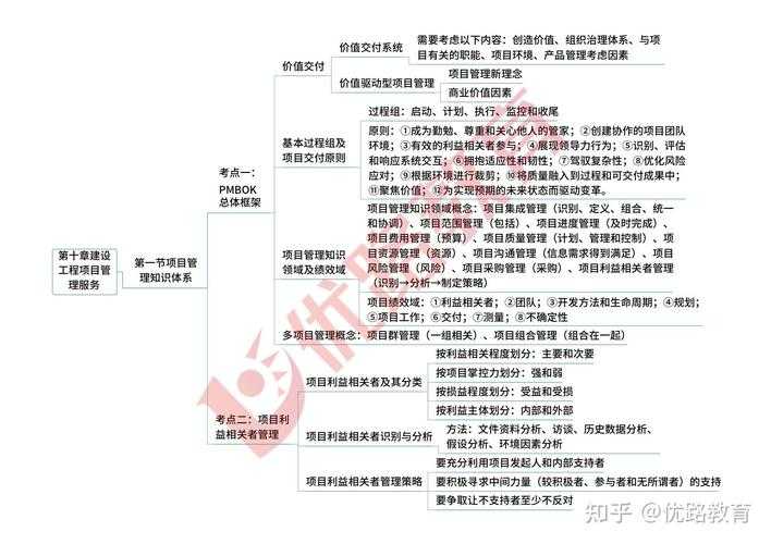 符师2025机制解析：实战技巧与弱点反制