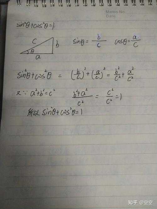 The equation \(\cos\left(\frac{1}{x}\right) = \frac{x}{10}\) involves a trigonometric function and a linear term. To determine the number of real solutions, analyze the behavior of both sides: