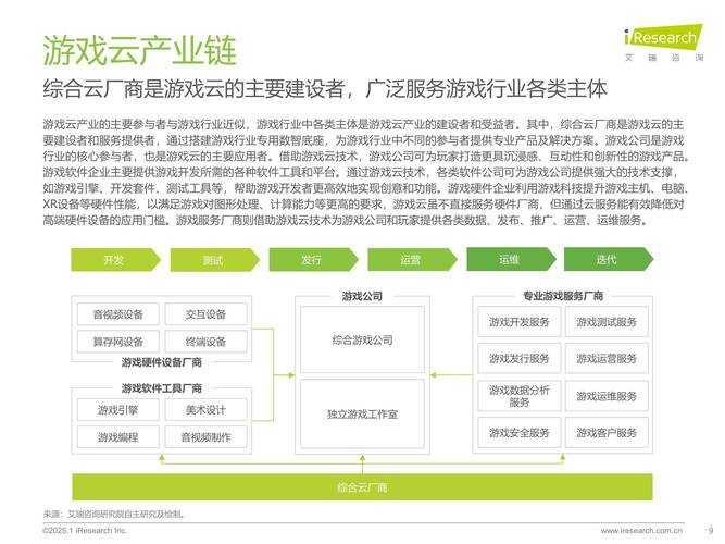 2025中国3C下载市场全景：用户行为与技术创新