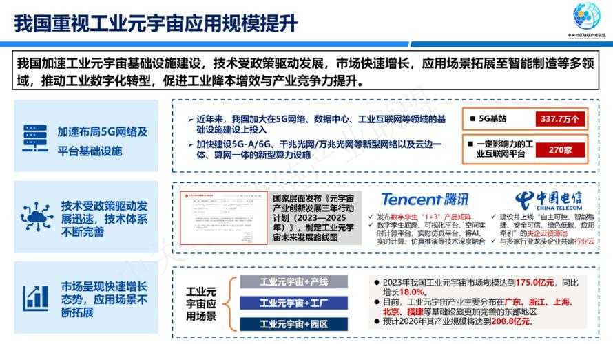 以下是针对＂元宇宙战场＂及未来电竞产业发展的结构化分析：
