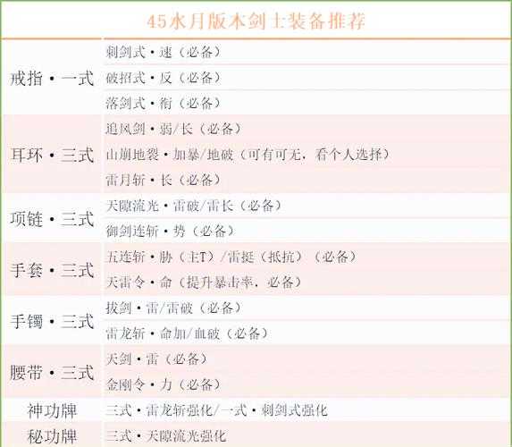 如何优化驭剑士的100级技能排列顺序，提升战斗效率？